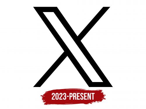 X Corp. Logo History