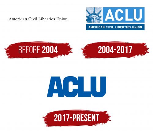 ACLU Logo History