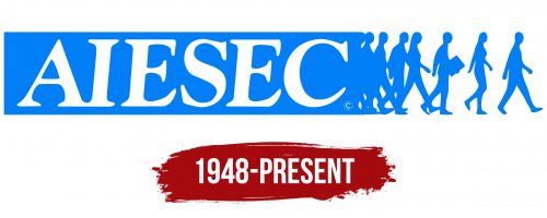 AIESEC Logo History