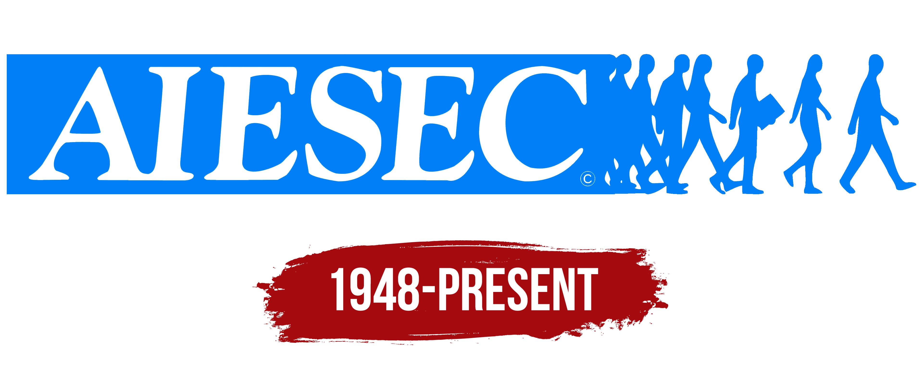 AIESEC Opportunities: Becoming a changemaker | PPT
