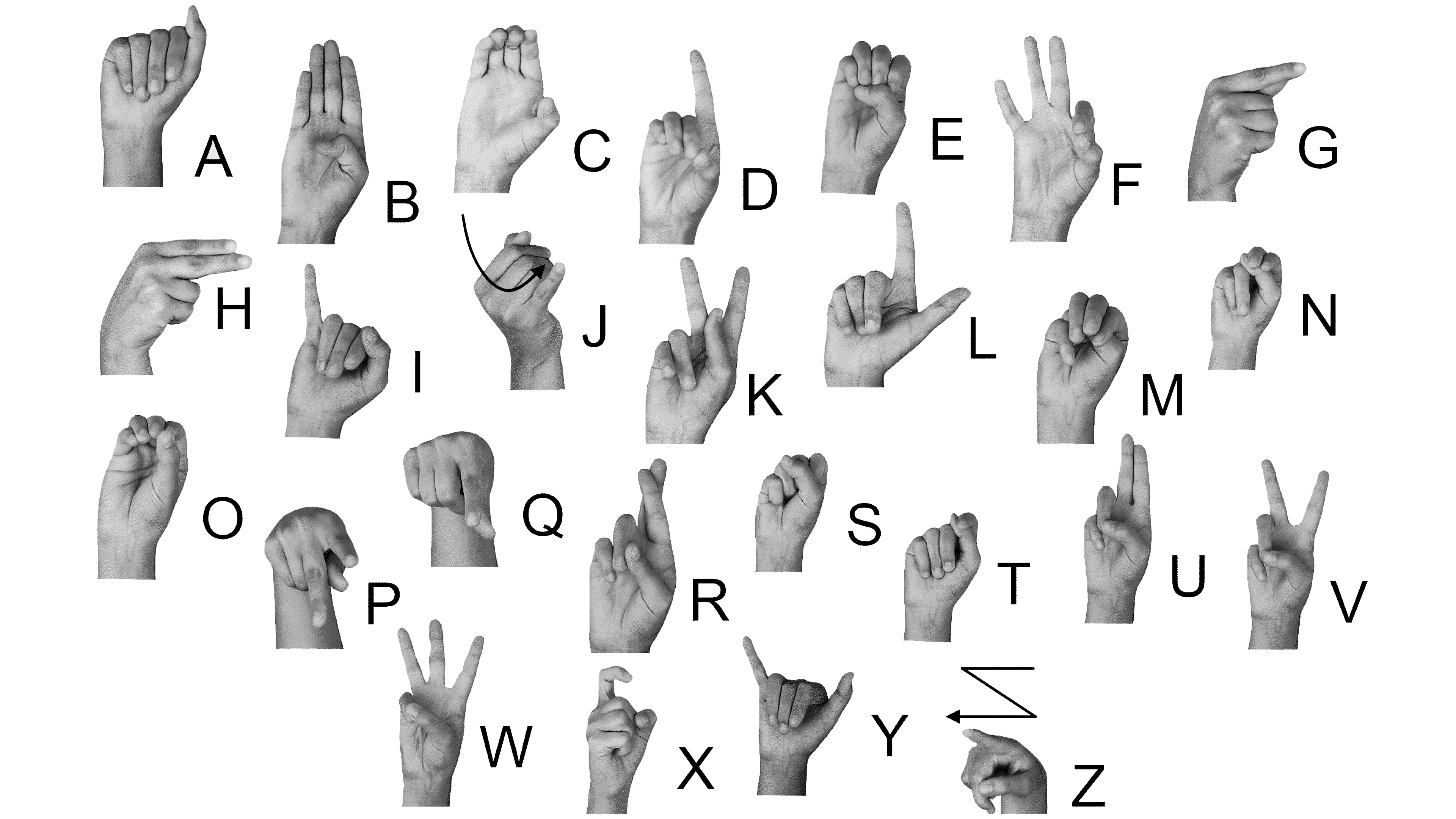 ASL Alphabet