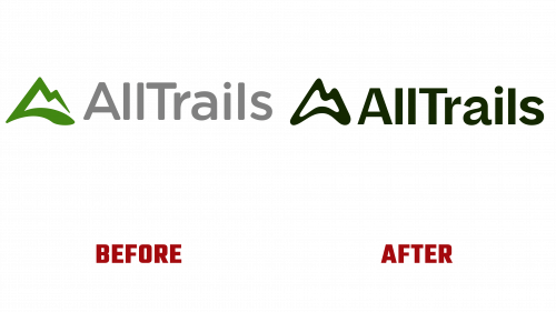 AllTrails Logo Evolution (history)