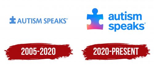 Autism Speaks Logo History