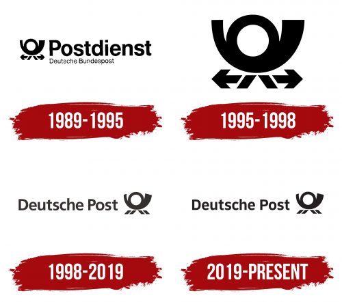 Deutsche Post Logo History