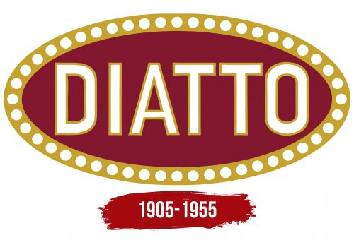 Diatto Logo History
