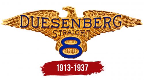 Duesenberg Logo History