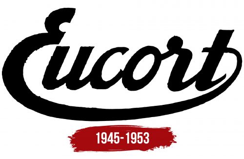 Eucort Logo History