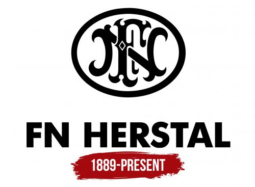FN Herstal Logo History