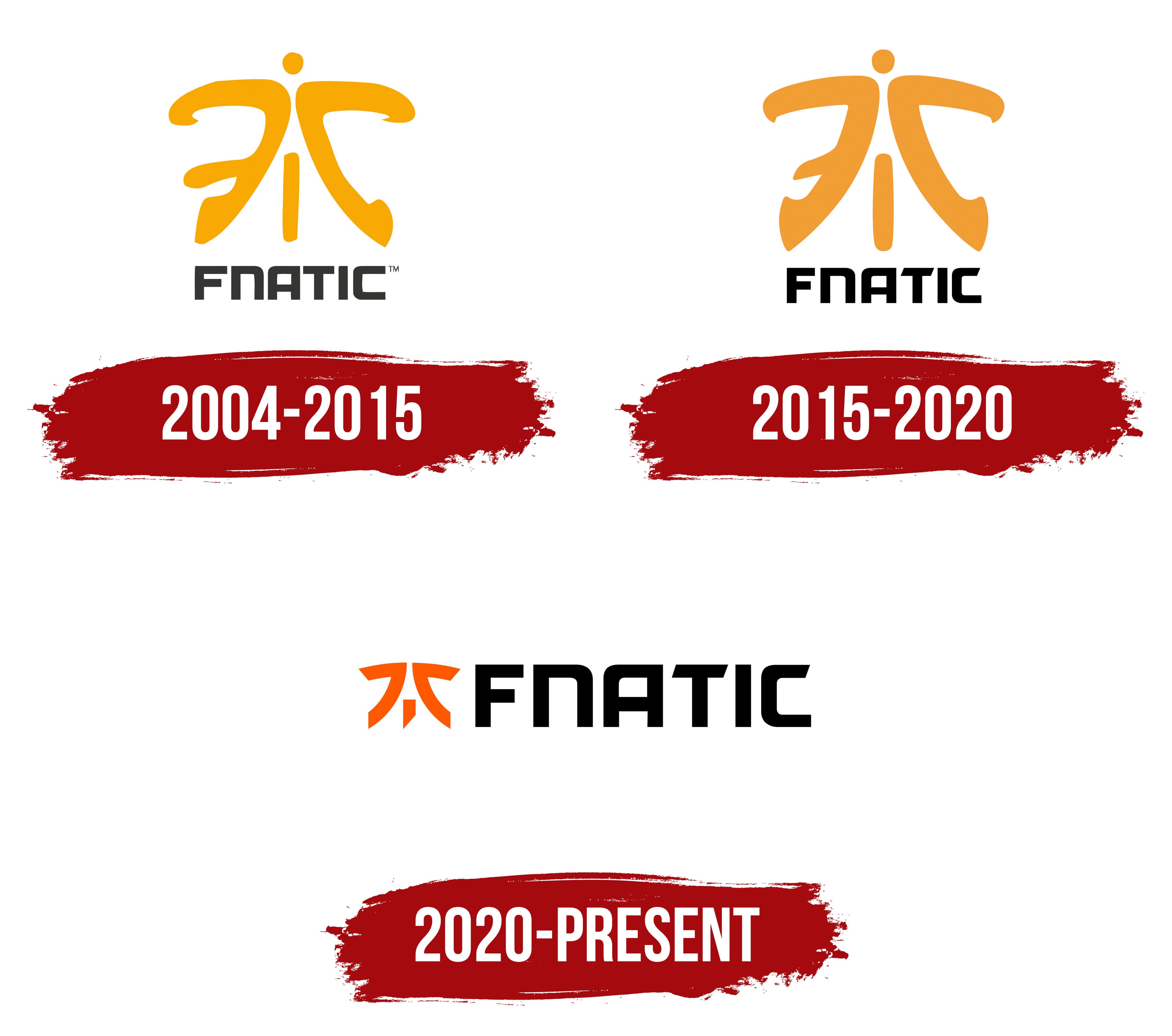 Fnatic Logo, symbol, meaning, history, PNG, brand