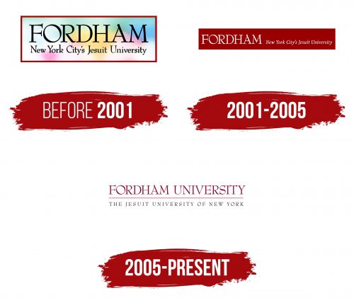 Fordham University Logo History