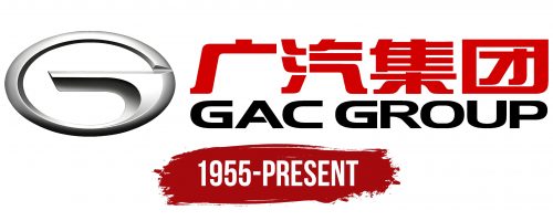 GAC Group Logo History