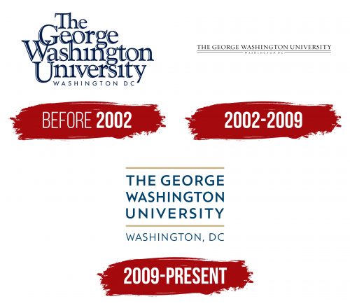 George Washington University Logo History