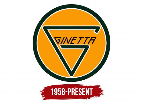 Ginetta Logo History