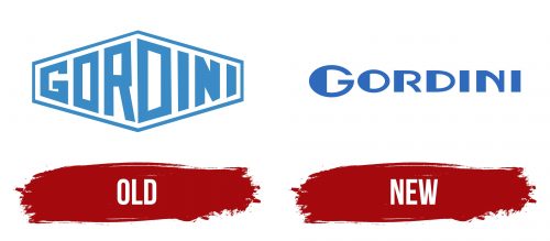 Gordini Logo History