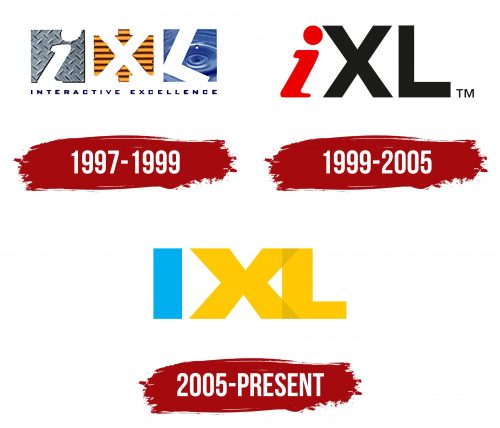 IXL Logo History