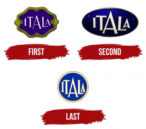 Itala Logo History