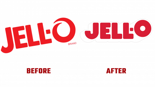 Jell-O Logo Evolution (history)