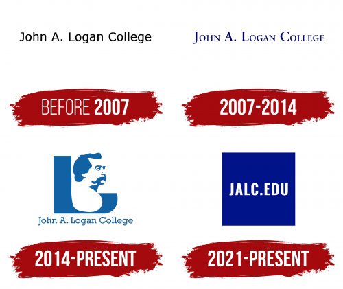 John A. Logan College Logo History