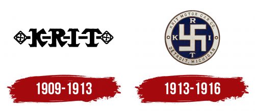 K-R-I-T Motor Car Logo History