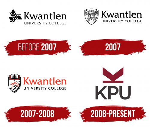 KPU Logo History