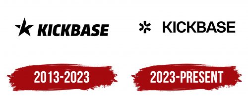 Kickbase Logo History