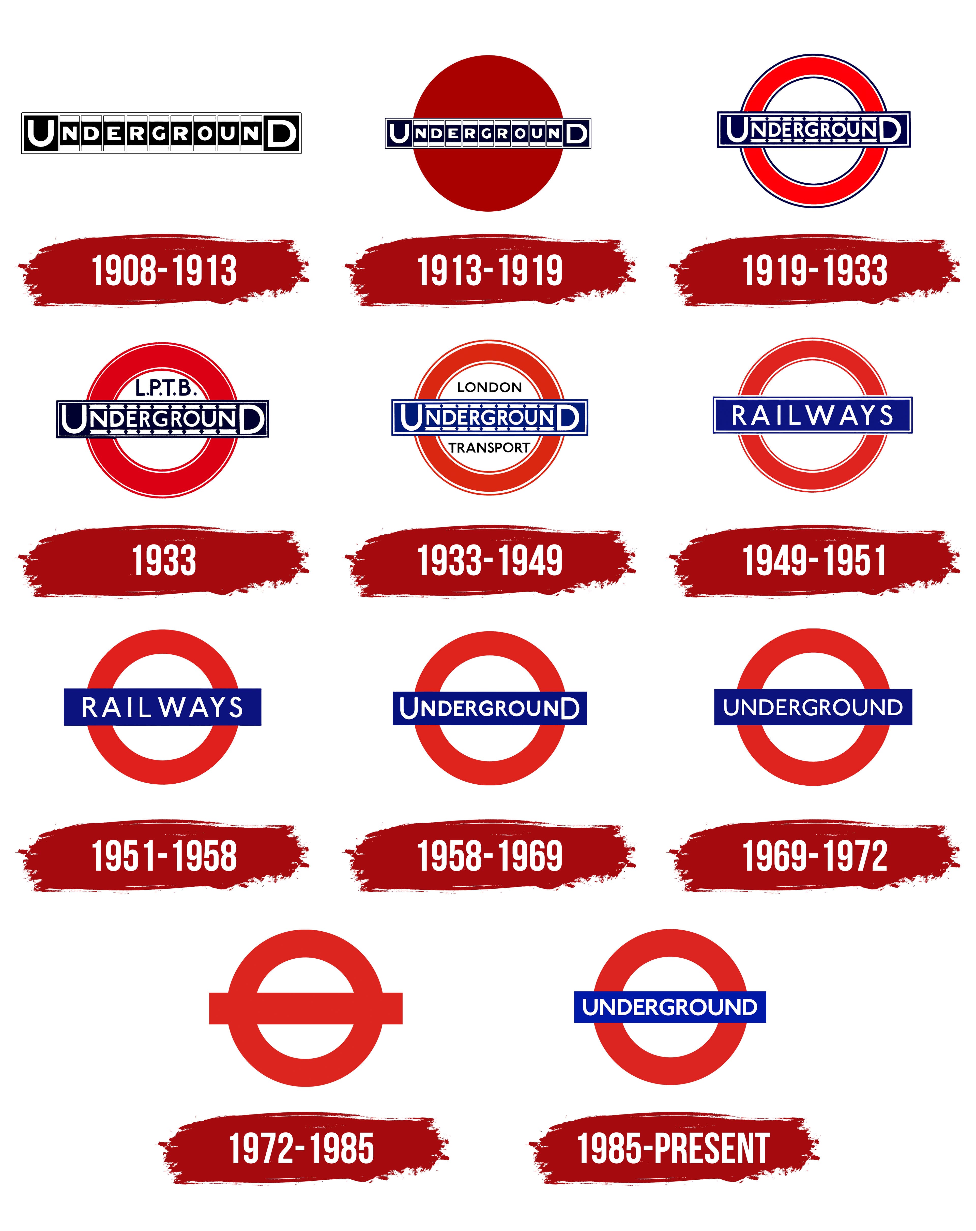 London Underground Logo Symbol Meaning History PNG Brand