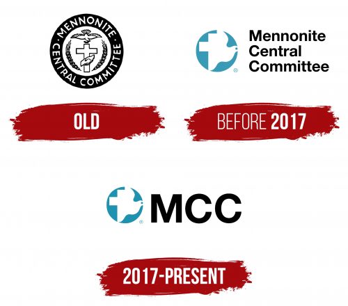 Mennonite Central Committee (MCC) Logo History