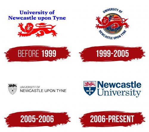 Newcastle University Logo History