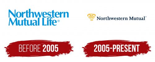 Northeastern Mutual Logo History