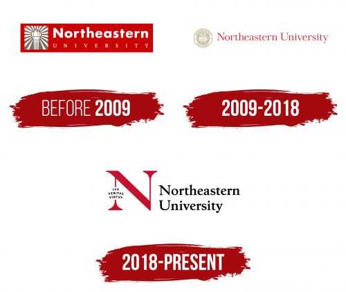 Northeastern University Logo, symbol, meaning, history, PNG, brand