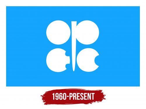 OPEC Logo History