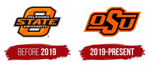 Oklahoma State University Logo History