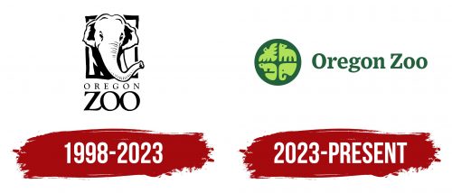Oregon Zoo Logo History