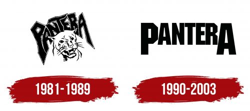 Pantera Logo History