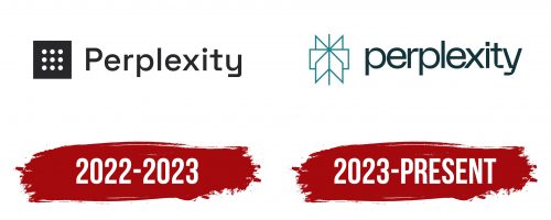 Perplexity Logo History