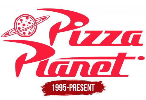 Pizza Planet Logo History