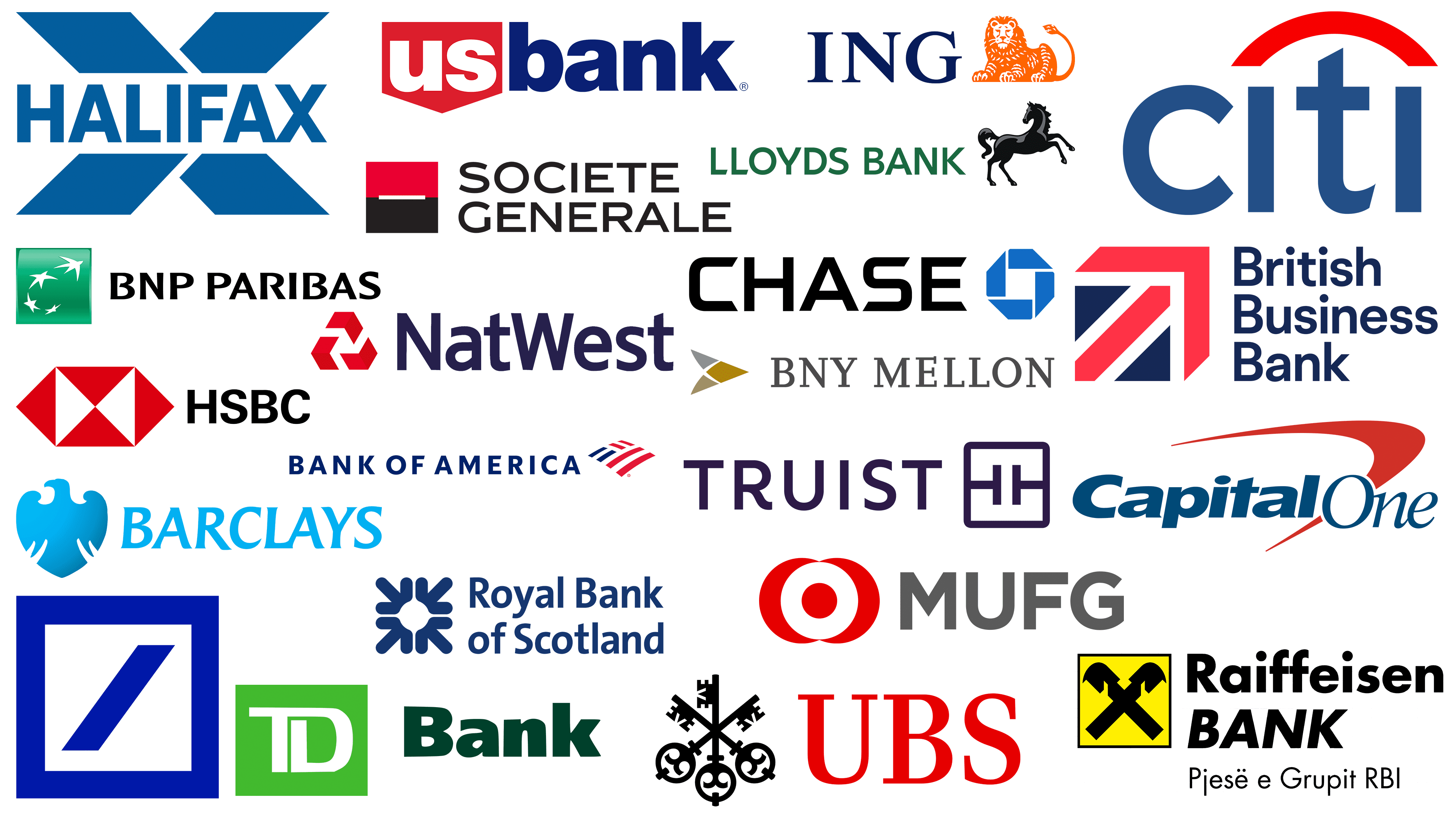 bank logos and names