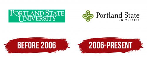 Portland State University Logo History