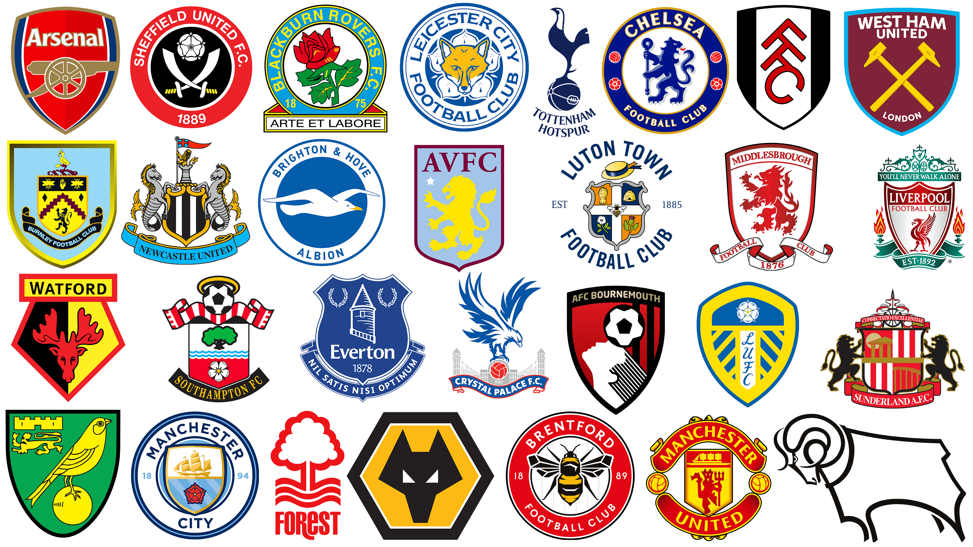 EPL Team Logos: The Ultimate List Of Premier League Team Logos