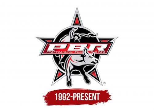 Professional Bull Riders (PBR) Logo History