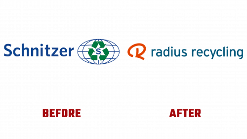 Radius Recycling Logo Evolution (history)