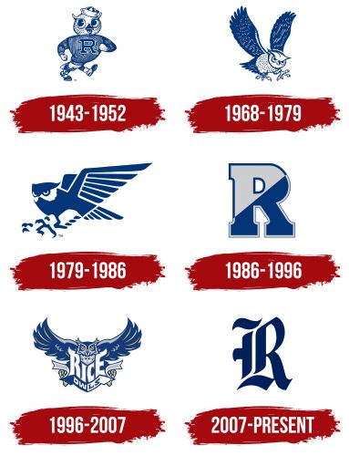 Rice Owls Logo History