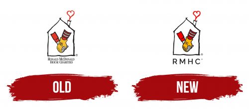 Ronald McDonald House Charities Logo History