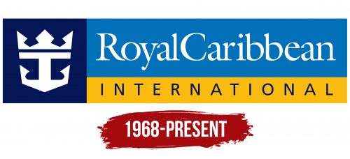 Royal Caribbean Logo History