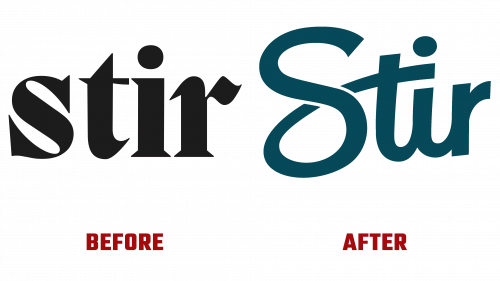 Stir Logo Evolution (history)