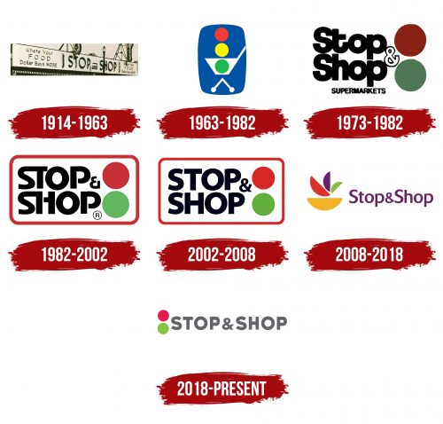 Stop and Shop Logo History