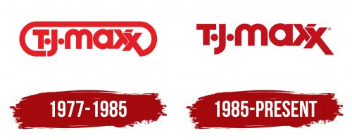 TJ Maxx Logo History