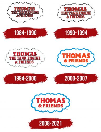 Thomas and Friends Logo History