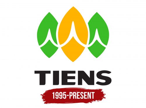 Tiens Logo History