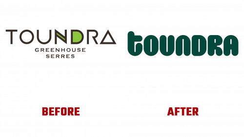 Toundra Logo Evolution (history)